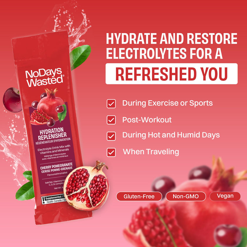 No Days Wasted - Cherry Pomegranate (15pk)