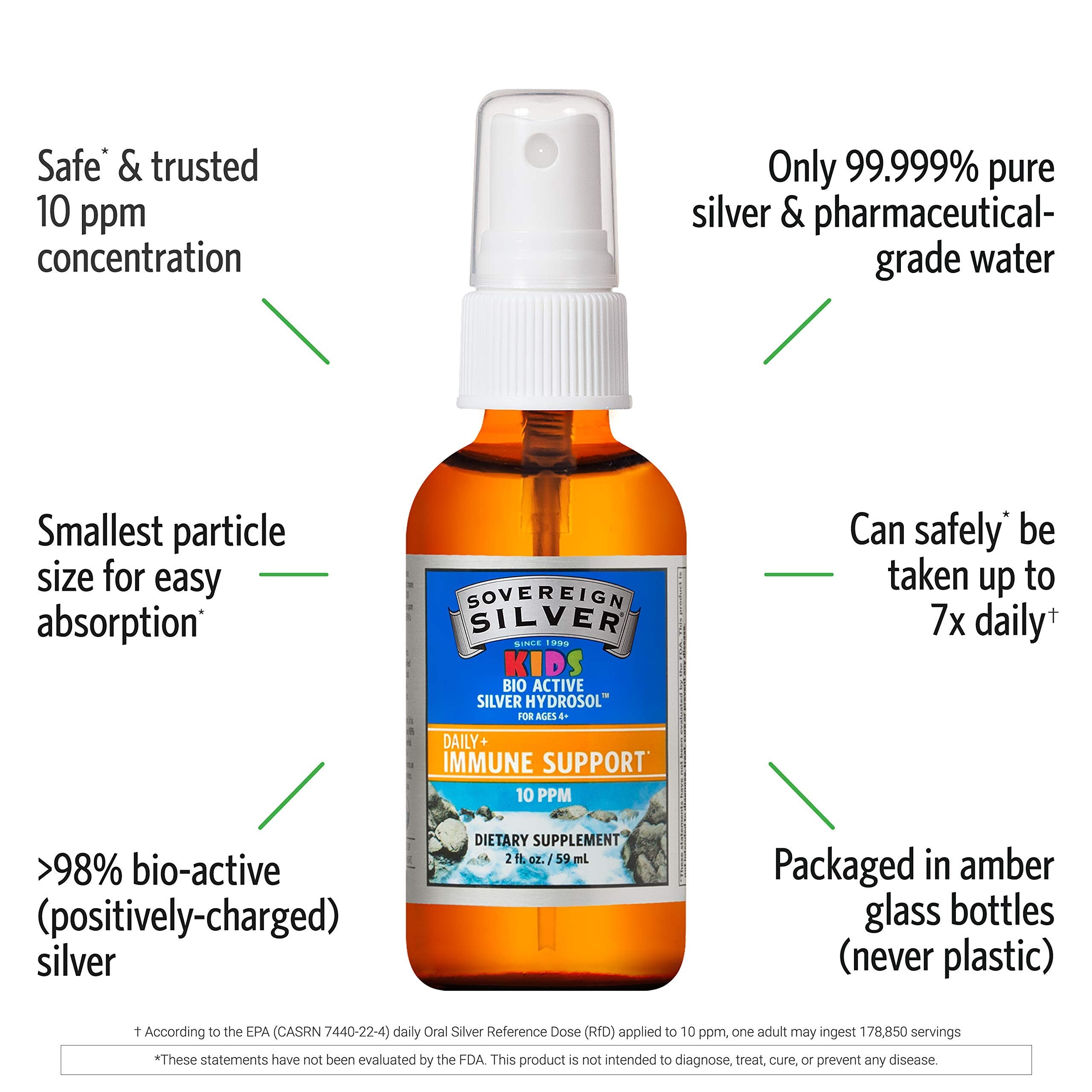 Sovereign Silver - Fine Mist Spray (59ml)