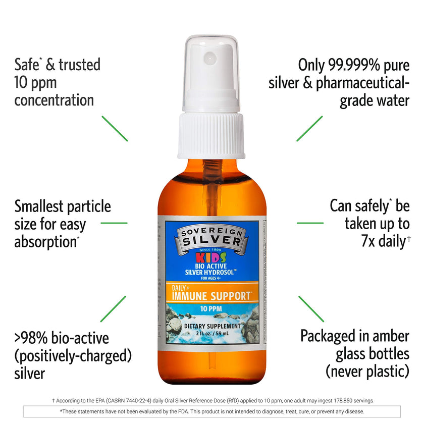 Sovereign Silver - Fine Mist Spray (59ml)