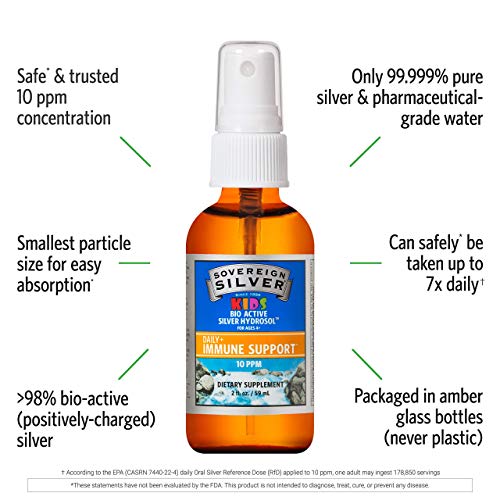 Sovereign Silver - Fine Mist Spray (59ml)
