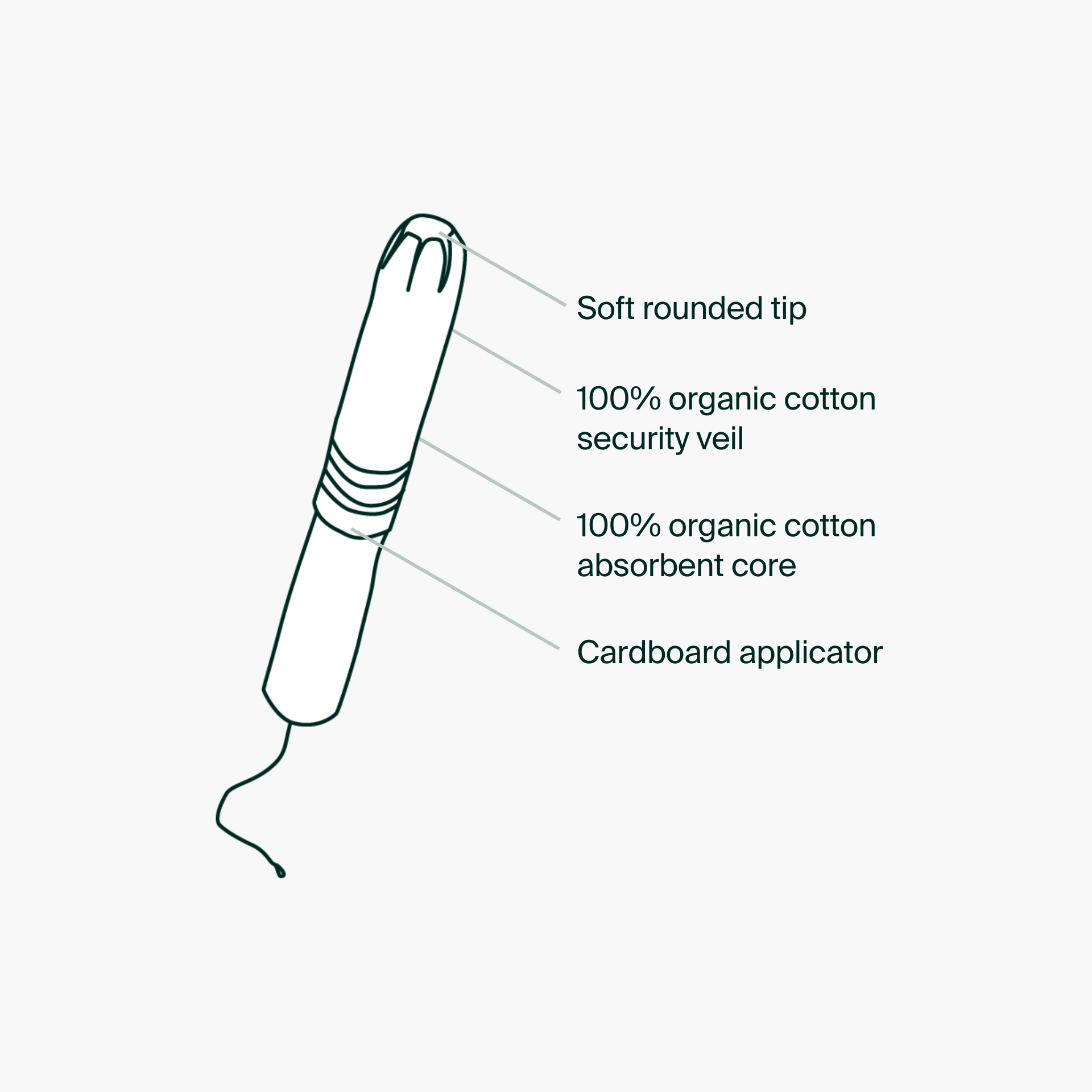 Iris + Arlo - Applicator Tampons, super - 100% Organic Cotton