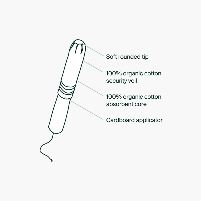 Iris + Arlo - Applicator Tampons, super - 100% Organic Cotton