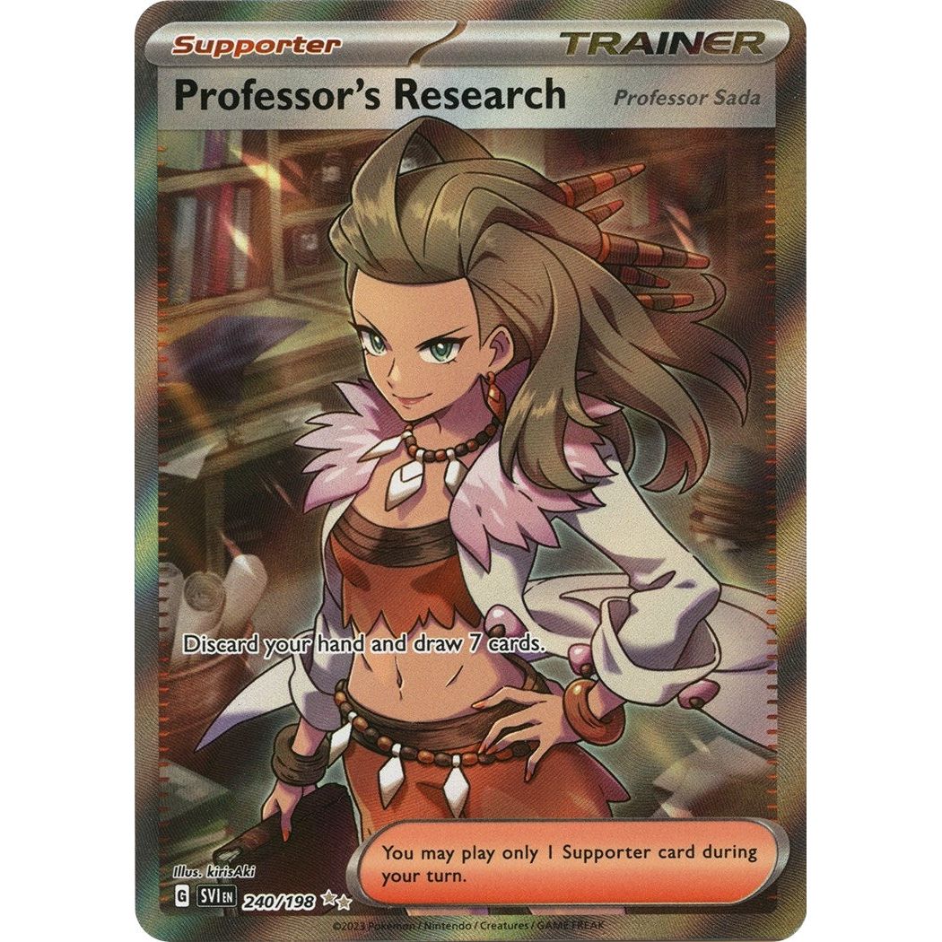 Professor's Research (240/198) (SVI)