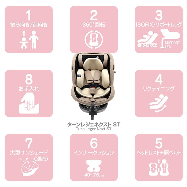 [ ケース販売 ]  SmartAngel  ターンレジェネクストST-BE×1個入 [西松屋]【日本出荷】