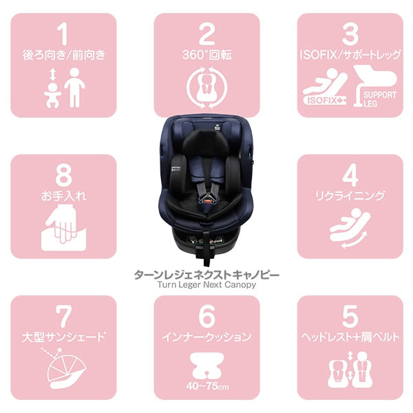 [ ケース販売 ]  SmartAngel  ターンレジェネクストキャノピーNV×1個入 [西松屋]【日本出荷】