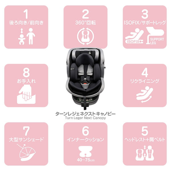 [ ケース販売 ]  SmartAngel  ターンレジェネクストキャノピーGY×1個入 [西松屋]【日本出荷】