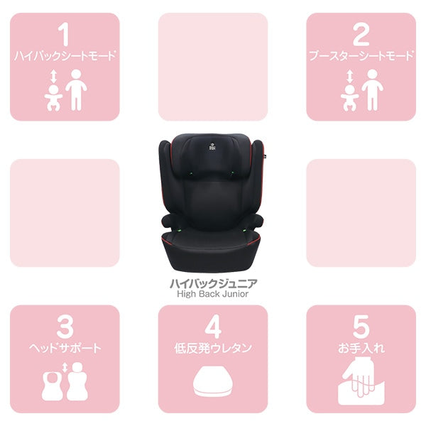 [ ケース販売 ]  SmartAngel  ハイバックジュニア-BK×1個入 [西松屋]【日本出荷】