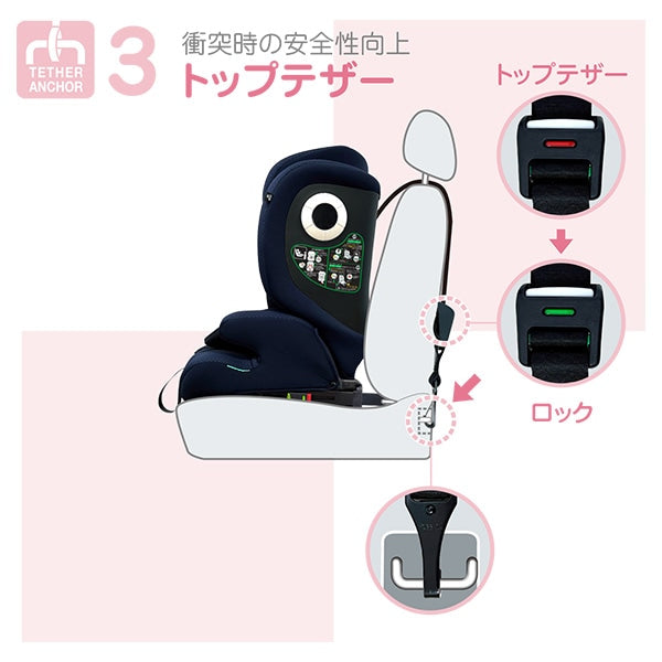[ ケース販売 ]  SmartAngel  ハーネスジュニアFIXネクスト ネイビー×1個入 [西松屋]【日本出荷】