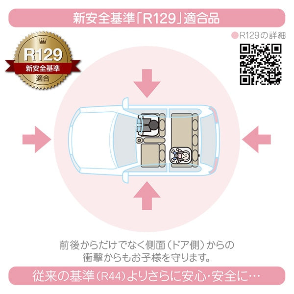 [ ケース販売 ]  SmartAngel  ハーネスジュニアFIXネクスト×1個入 [西松屋]【日本出荷】