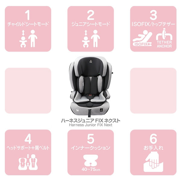 [ ケース販売 ]  SmartAngel  ハーネスジュニアFIXネクスト×1個入 [西松屋]【日本出荷】