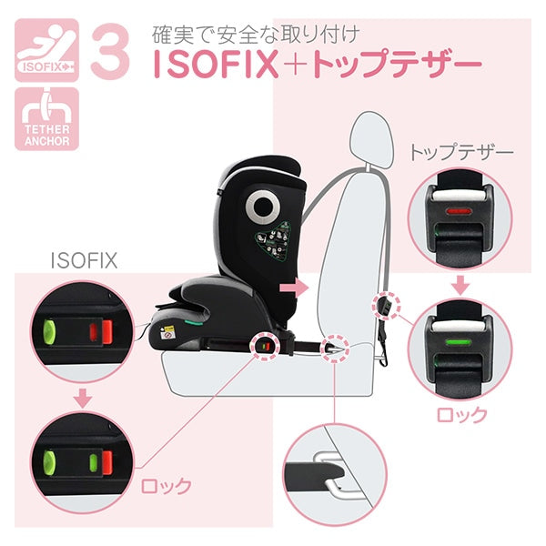 [ ケース販売 ]  SmartAngel  ハーネスジュニアFIXネクスト×1個入 [西松屋]【日本出荷】