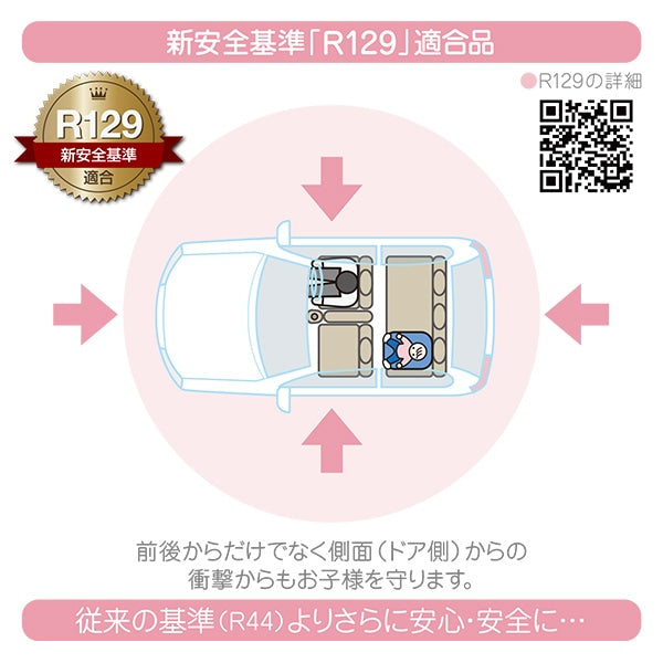 [ ケース販売 ]  SmartAngel  ハイバックFIXネクスト×1個入 [西松屋]【日本出荷】