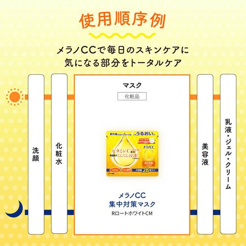Rohto Melano CC Brightening Mask (28 Sheets)