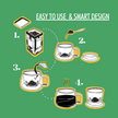 Green Loose Tea & Infusion Teacup Gift Set