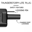 CCS1 Charger to NACS Vehicle | AC | Only For Ford Pro Charger & GM Powershift Charger | The Thunderstorm Lite Adapter