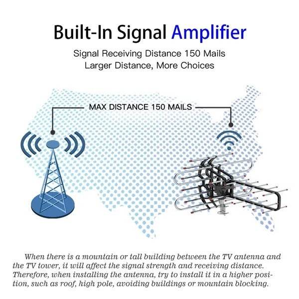 TA-851B 360Rotation UV Dual Frequency 45-860MHz 22-38dB Open Antenna Silver