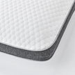 Memory Foam Pillow for All Types of Sleepers–Ultimate Comfort & Neck Support