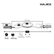 HAJEX Olympic and Standard Barbell Bars 4Ft, 5Ft, 6Ft and 7Ft