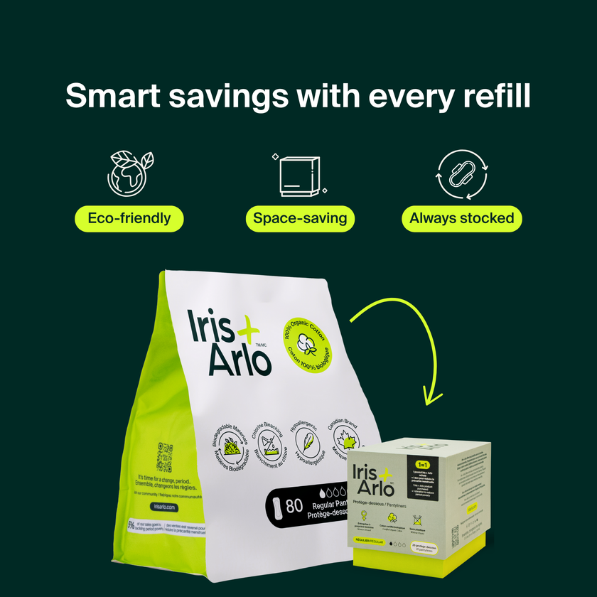 100% Organic Cotton Pantyliners