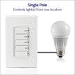 Leviton Countdown Timer Switch, 10-20-30-60 min, No Neutral Required, Single Pole, 15 Amp, DT160-1LW, White 🍁 All In One Marketplace Canada