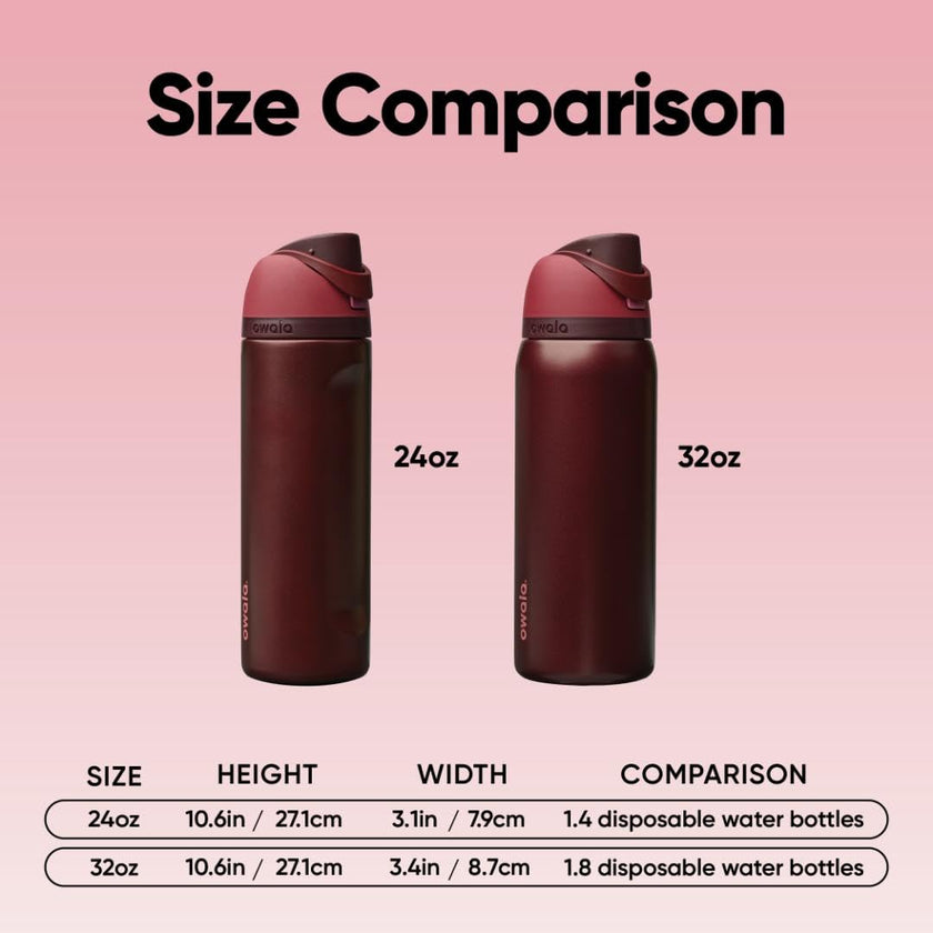 Owala FreeSip - Stainless Steel - 24-oz. - Red Black Cherry 🍁 All In One Marketplace Canada
