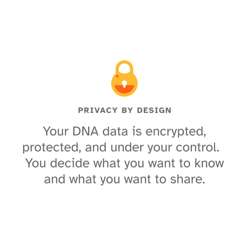 23andMe+ Premium Advanced Ancestry & Health - DNA Test Kit, Personal Genetic Insights, Plus 1-Year Access to Exclusive Health & Ancestry Reports, DNA Kit (Before You Buy See Important Test Info Below) 🍁 All In One Marketplace Canada
