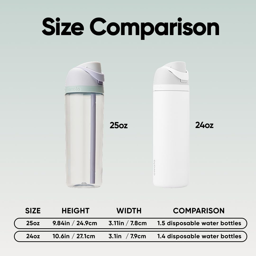 Owala FreeSip Tritan Insulated Stainless Steel Water Bottle with Straw, BPA-Free Sports Water Bottle, Great for Travel, 25 Oz, Open Air 🍁 All In One Marketplace Canada