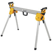 DEWALT Miter Saw Stand, Compact (DWX724) 🍁 All In One Marketplace Canada