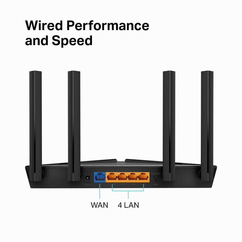 TP-Link AX1500 WiFi 6 Smart WiFi Router (Archer AX10) - Dual Band Gigabit Wireless Internet Router, 4 Gigabit LAN Ports, Beamforming, OFDMA, MU-MIMO, Parental Controls, Works with Alexa 🍁 All In One Marketplace Canada