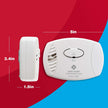 First Alert CO400A Battery Powered Carbon Monoxide Alarm 🍁 All In One Marketplace Canada