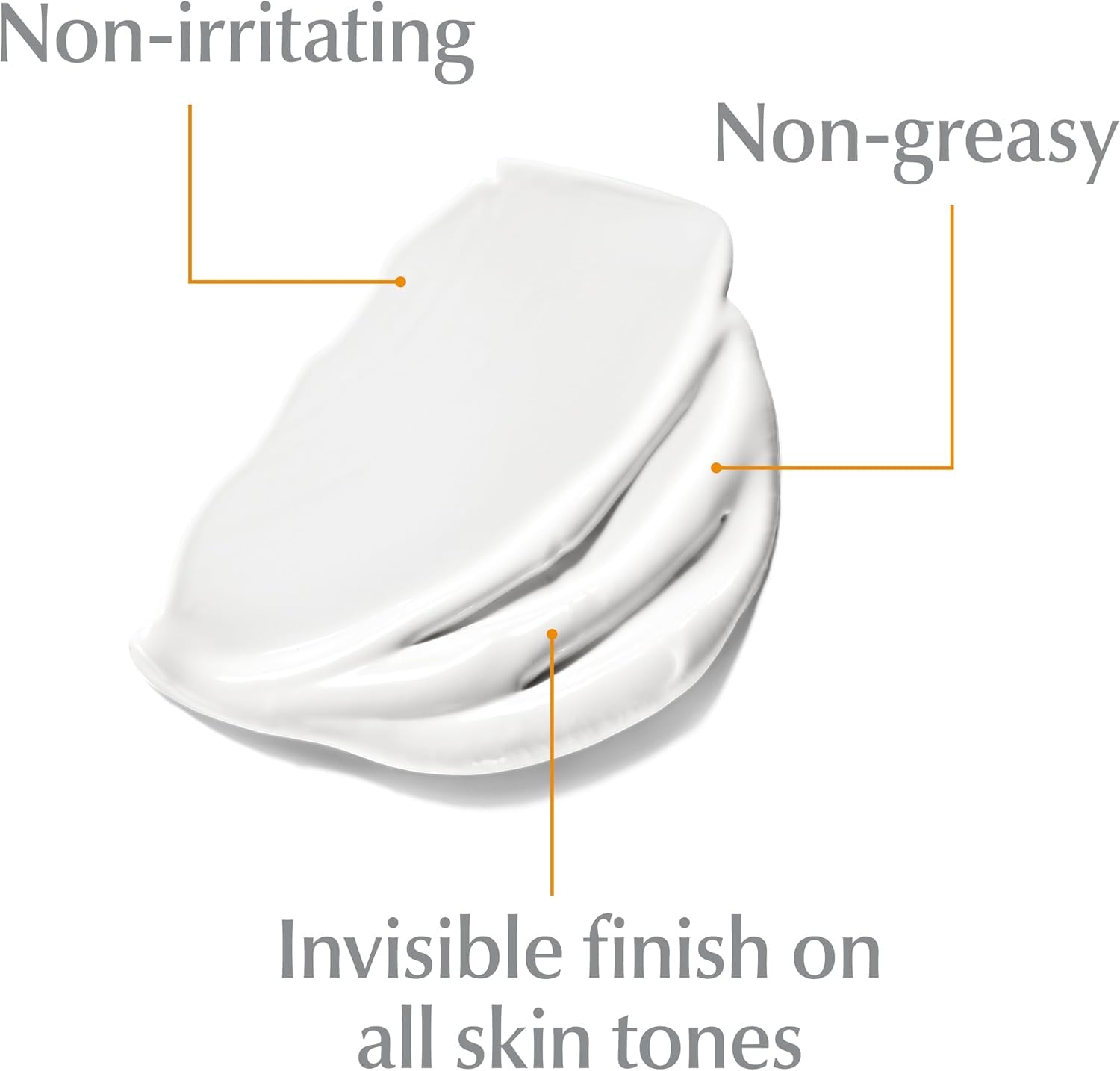 Eucerin Sun Age Defense Face Sunscreen SPF 50, Facial Sunscreen with Hyaluronic Acid and Antioxidants, Body SPF 50 Lotion with UVA-UVB Sun Protection, For Sensitive & Aging Skin, Reduce the look of fine line & wrinkles*, Fragrance Free & Non Greasy, 75mL