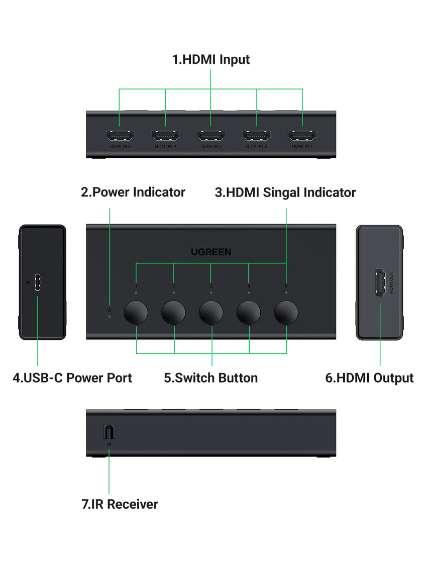 UGREEN HDMI Switch 5 in 1 Out 4K@60Hz, HDMI 2.0 Switcher 5 Port with IR Remote Selector Box 4K HDR 3D Dolby Vision Atmos CEC HDCP2.2, Compatible with PS5 4 3 Xbox Switch TV Black 🍁 All In One Marketplace Canada