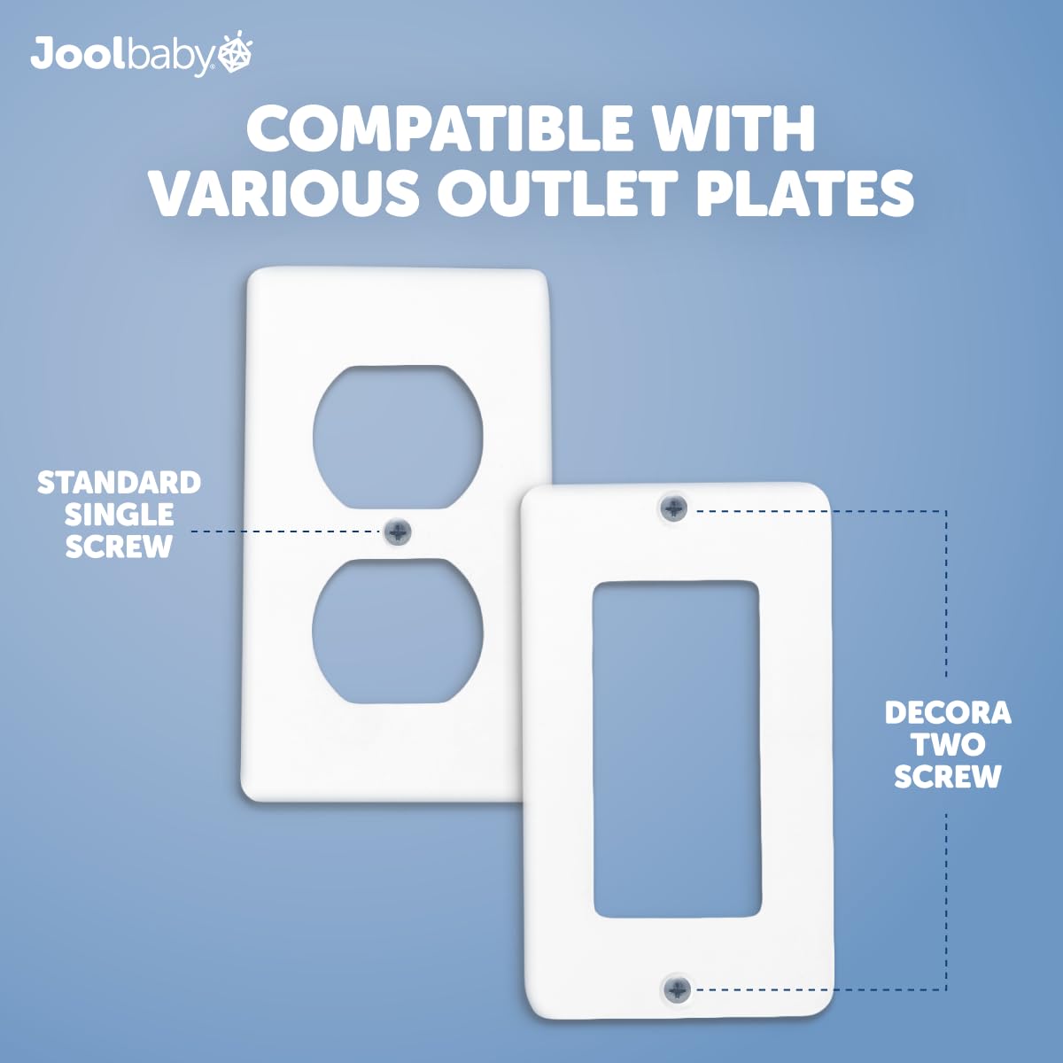 Outlet Cover Box for Child Safety (2 Pack) Duplex & Decorator Electrical Outlet Plates, Concealed Access Buttons, and Spacious Compartment - Jool Baby 🍁 All In One Marketplace Canada