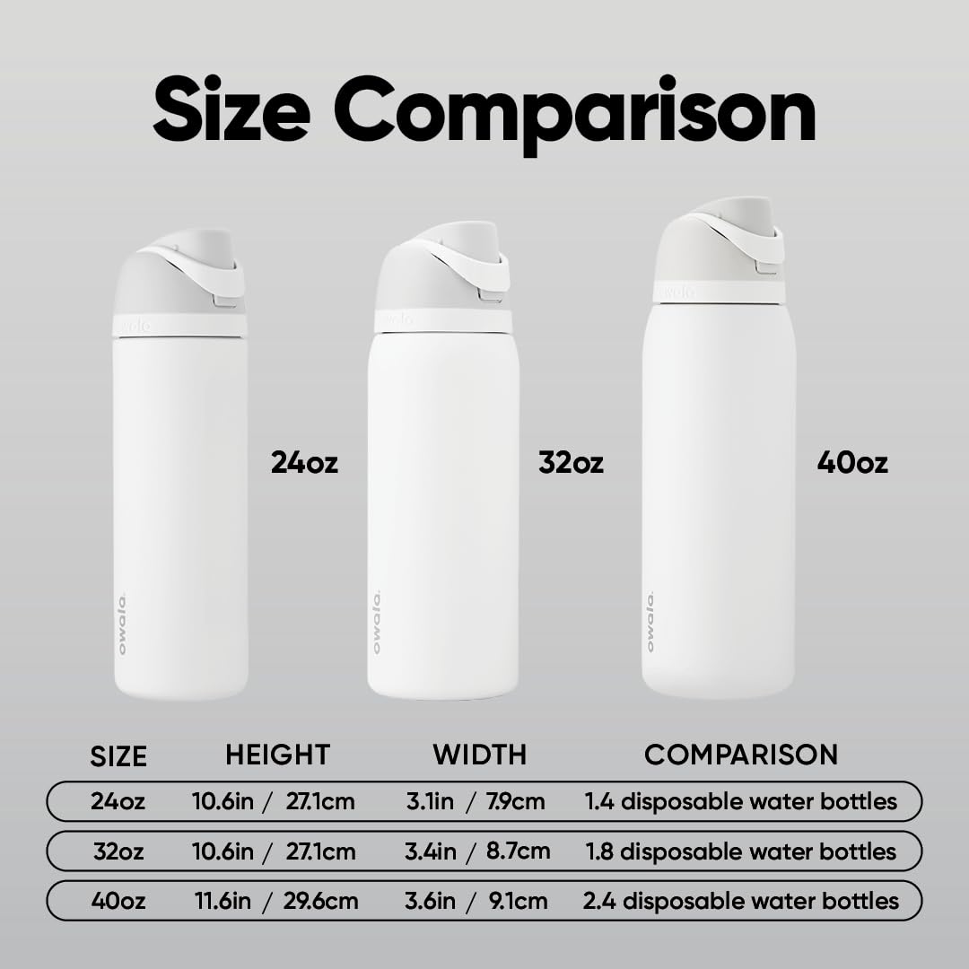 Owala FreeSip Insulated Stainless Steel Water Bottle with Straw for Sports and Travel, BPA-Free, 40-oz, Shy Marshmallow 🍁 All In One Marketplace Canada