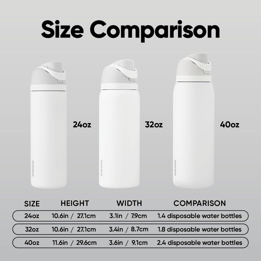 Owala FreeSip Insulated Stainless Steel Water Bottle with Straw for Sports and Travel, BPA-Free, 24-oz, Shy Marshmallow 🍁 All In One Marketplace Canada