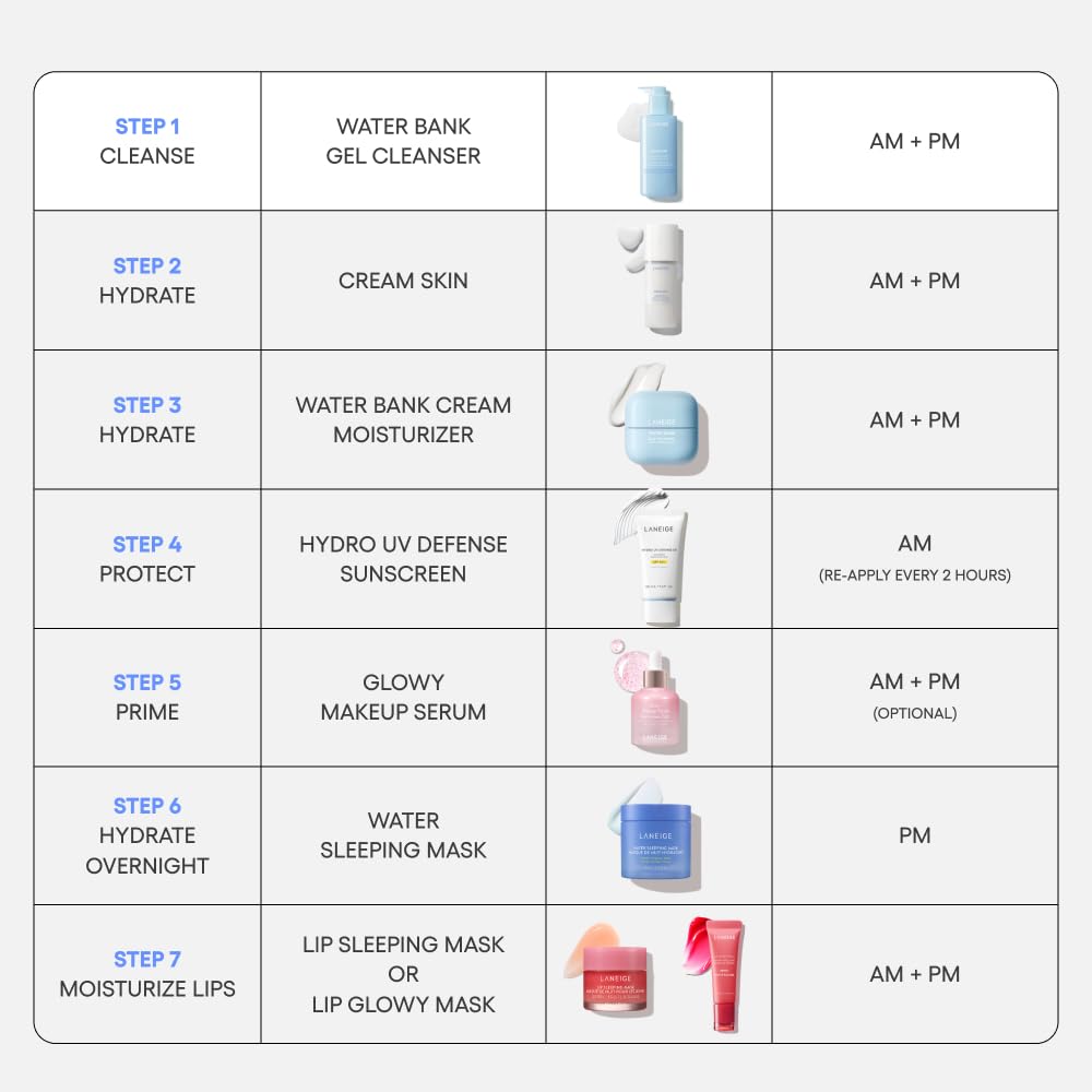LANEIGE Water Bank Gentle Gel Cleanser: pH-Balanced & Barrier-Boosting with Blue Hyaluronic Acid 🍁 All In One Marketplace Canada