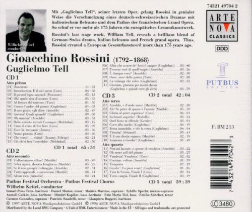 Rossini: Guglielmo Tell
