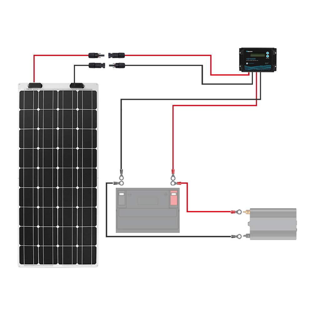 Renogy 20FT 12AWG Solar Panel Extension Cable with Female and Male Connectors, 20Ft. 12AWG, 1 Pair 20' 12 Gauge Red and Black 🍁 All In One Marketplace Canada