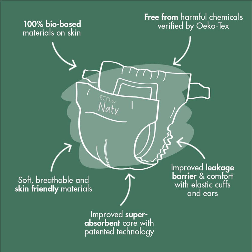 Naty Baby Diapers - 100% Plant-Based Materials on Skin, Extra Soft, for Sensitive Skin & Super Absorbent (Size 4, 88 Count) 🍁 All In One Marketplace Canada