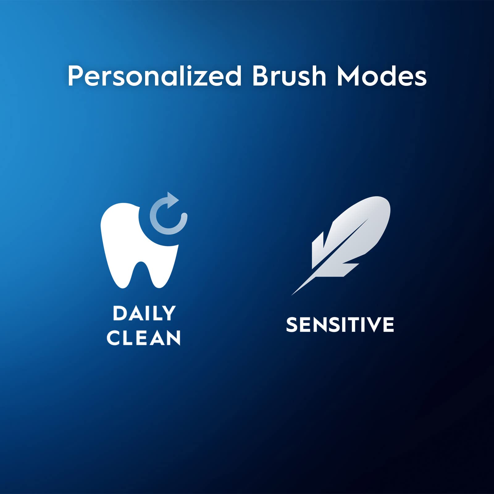 Oral-B Pro 400 3D White Vitality Electric Toothbrush with (2) Brush Heads, Rechargeable, Blue 🍁 All In One Marketplace Canada