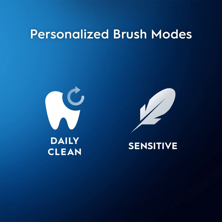 Oral-B Pro 400 3D White Vitality Electric Toothbrush with (2) Brush Heads, Rechargeable, Blue 🍁 All In One Marketplace Canada