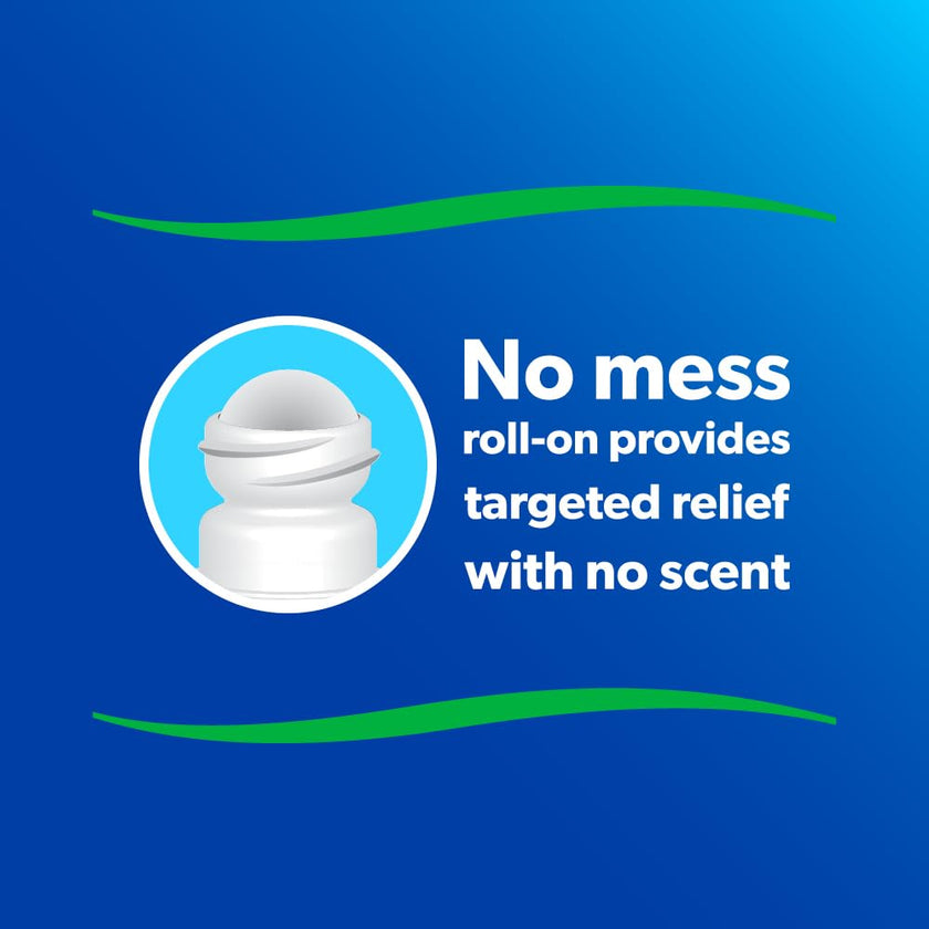 Salonpas Pain Relieving Solution, 88 ml 🍁 All In One Marketplace Canada