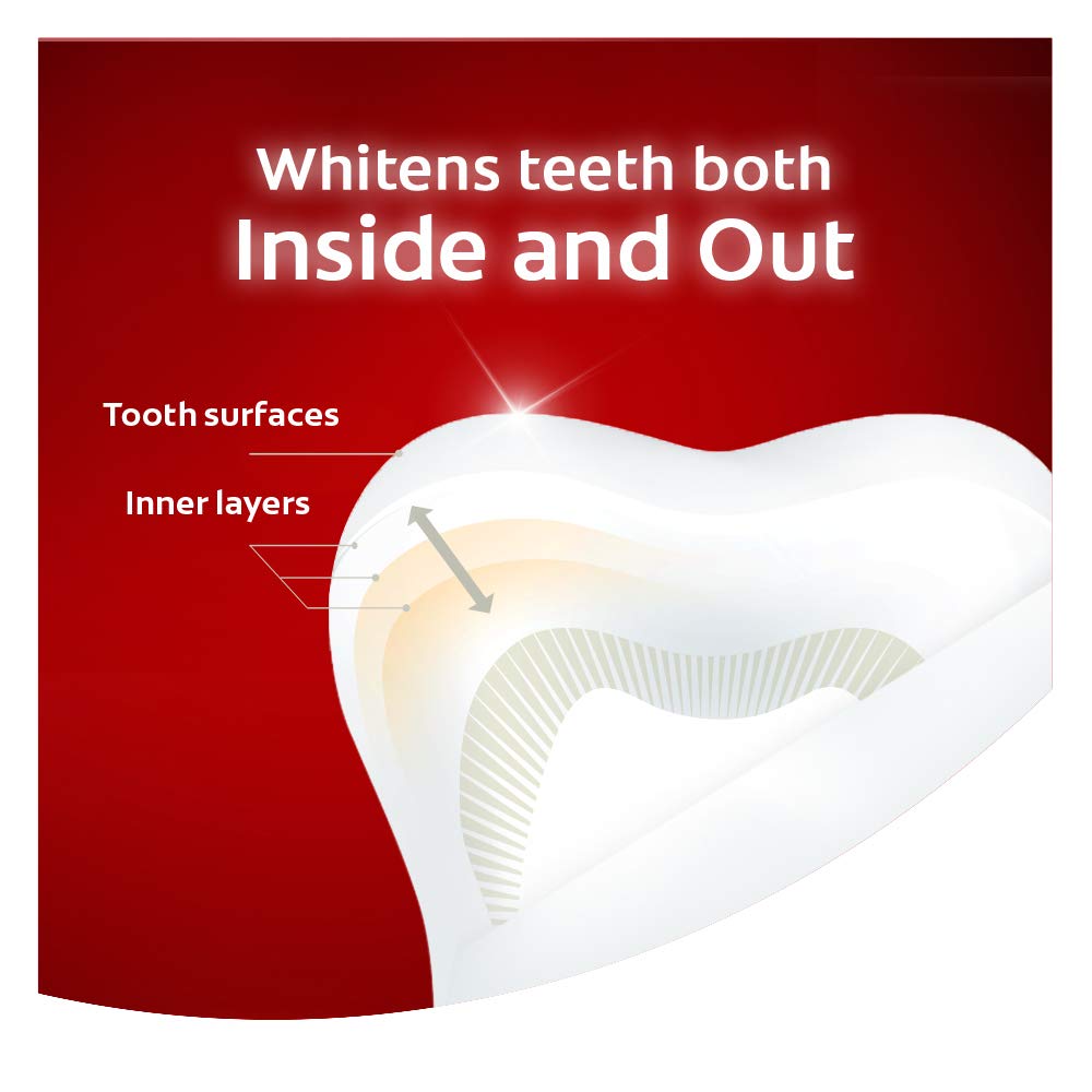 Colgate Optic White Advanced Teeth Whitening Toothpaste, Sparkling White, 133 Ml, 3 Count 🍁 All In One Marketplace Canada