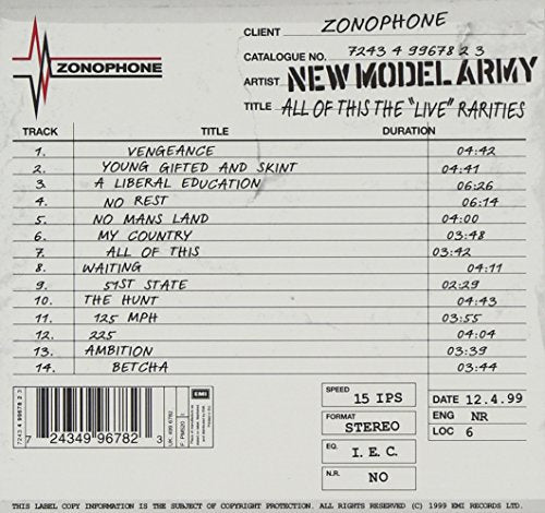 1985-1990 All Of This Live