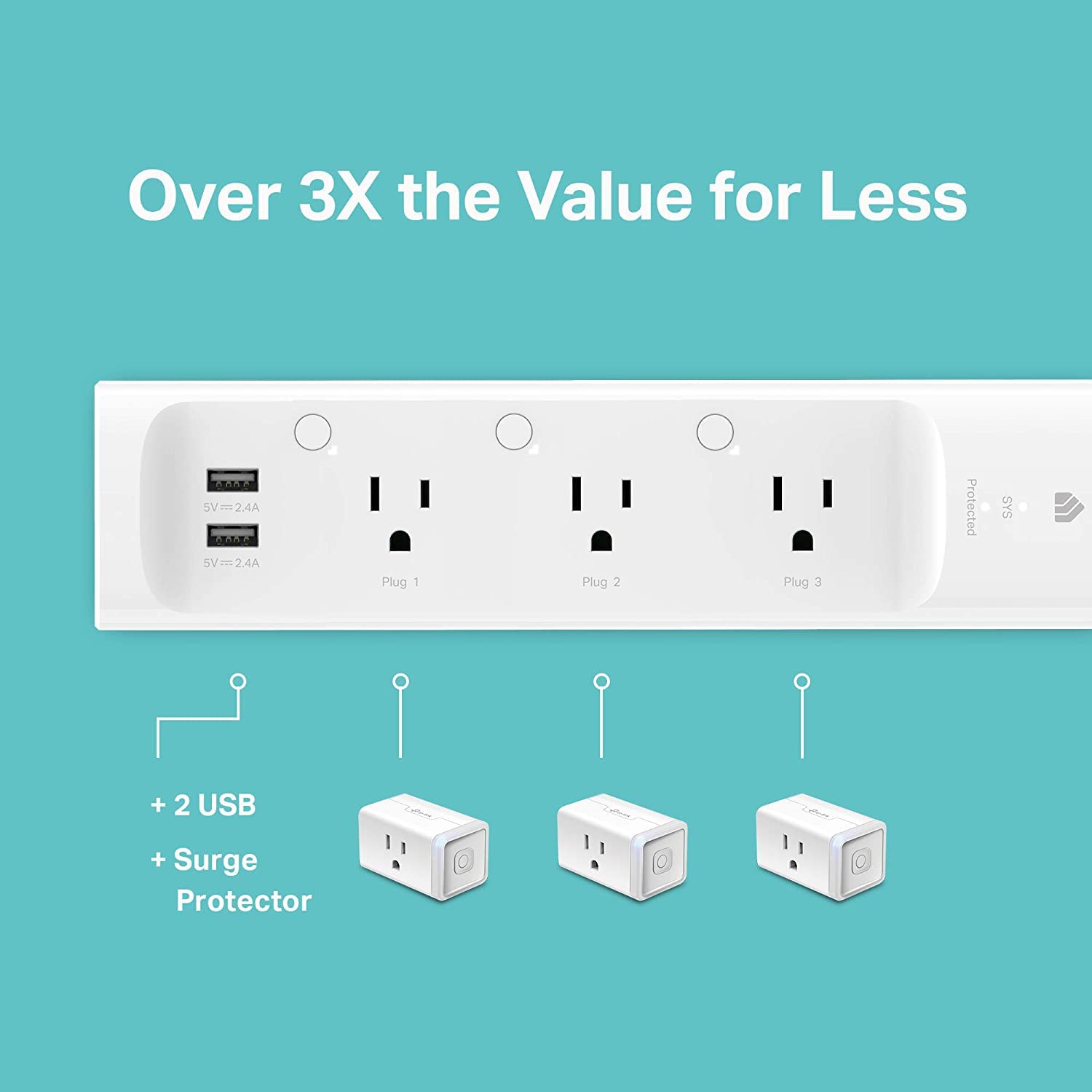 Kasa Smart Plug Power Strip by TP-Link (KP303) - Surge Protector with 3 Smart Outlets and 2 USB Ports, Works with Alexa Echo and Google Home, 2.4 Ghz Wifi Required, No Hub Required 🍁 All In One Marketplace Canada
