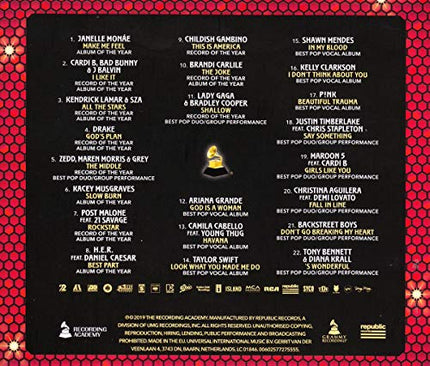 2019 Grammy Nominees