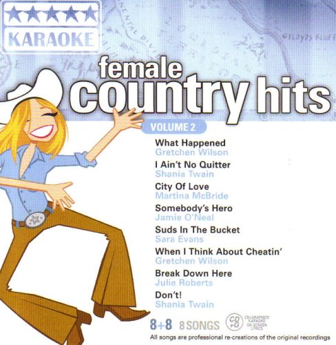 What happened, I ain't no quitter, City of love, Somebody's hero..