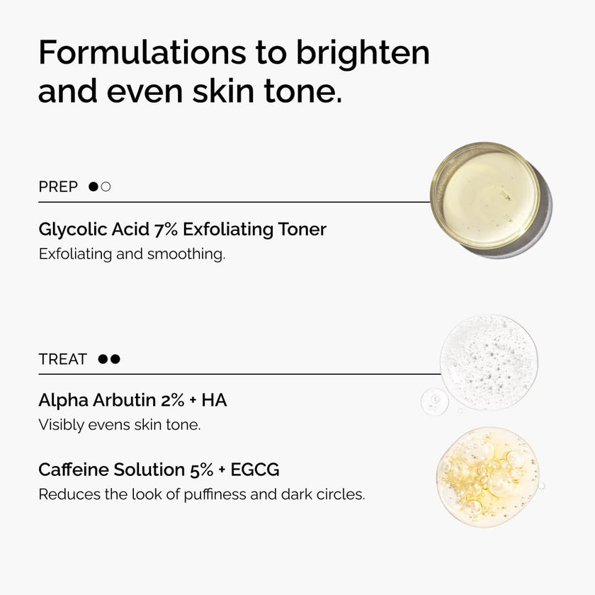 The Ordinary The Bright Set, 3-Step Regimen for Radiant, Even Skin Tone with Glycolic Acid 7% Exfoliating Toner, Alpha Arbutin 2% + HA, and Caffeine Solution 5% + EGCG Eye Serum | Skin Care Set 🍁 All In One Marketplace Canada