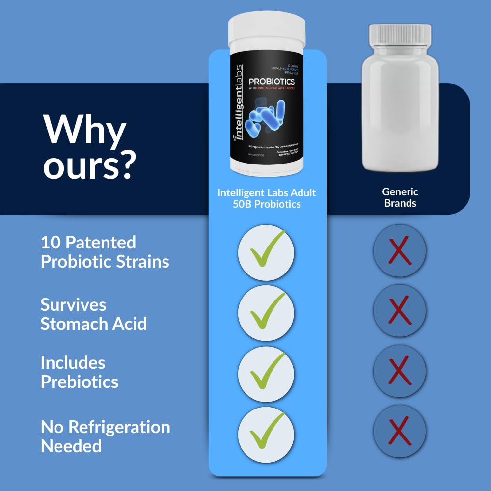 Intelligent Labs 50 Billion CFU Probiotic with Prebiotics - Advanced Gut Health & Immune Support - Acid Resistant, Overfilled for Max Potency - No Refrigeration Needed - 60 Capsules (60-Day Supply) 🍁 All In One Marketplace Canada