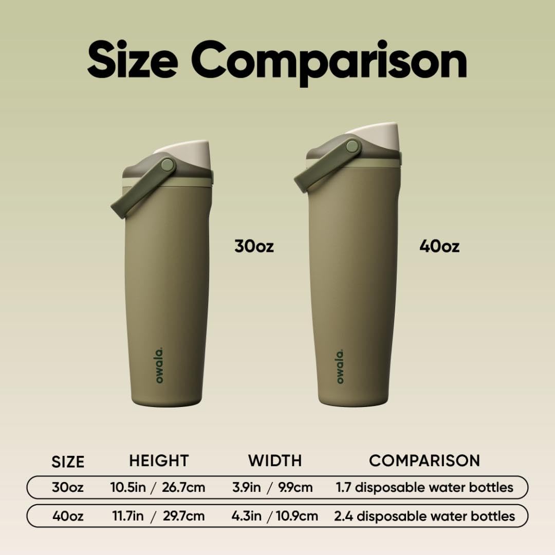 Owala FreeSip Sway Insulated Stainless Steel Water Bottle with Two-Way Spout, Built-In Straw and Bucket Handle, Made for Travel, School, and Sports, 30oz, BPA Free, Leak Proof, Off Road 🍁 All In One Marketplace Canada